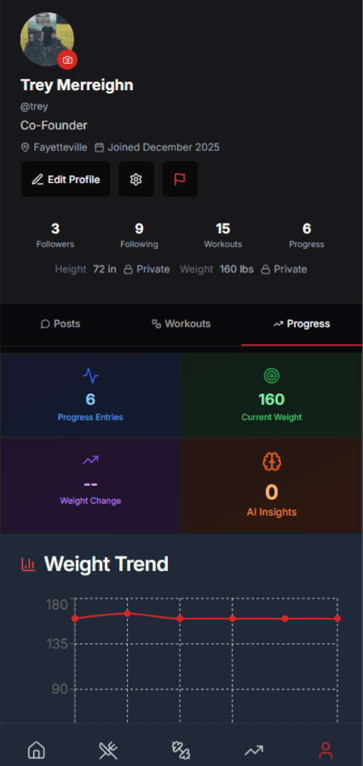 Kratos Profile Screen